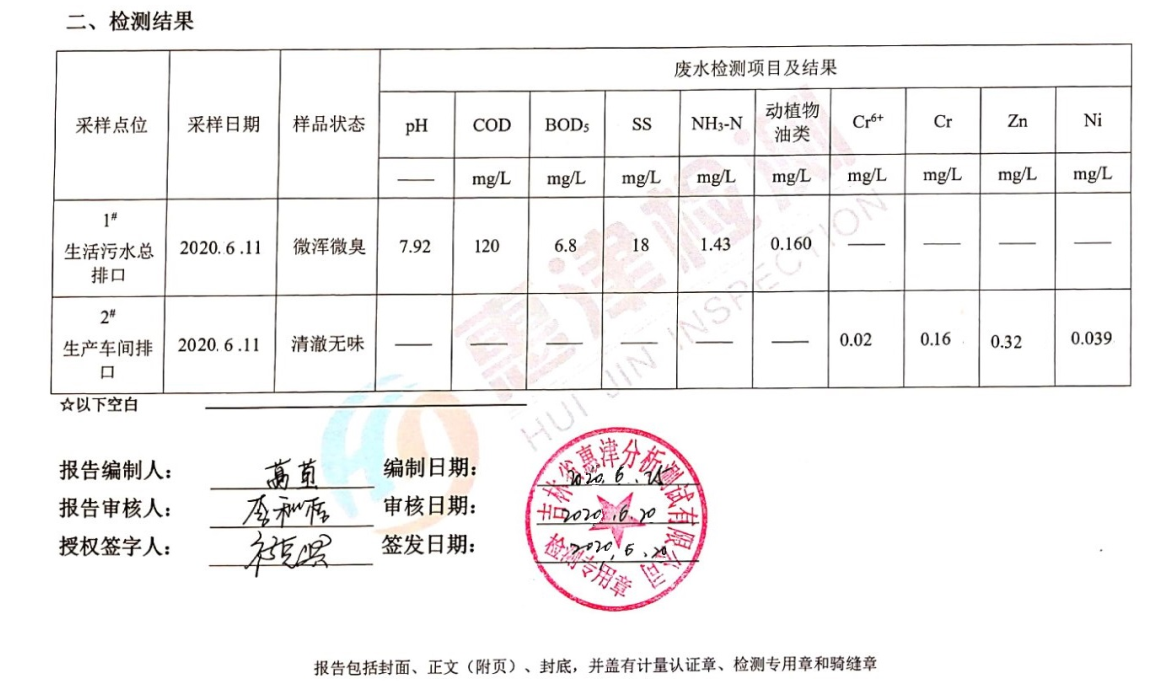 华娱体育 环境信息公开2020年6月23